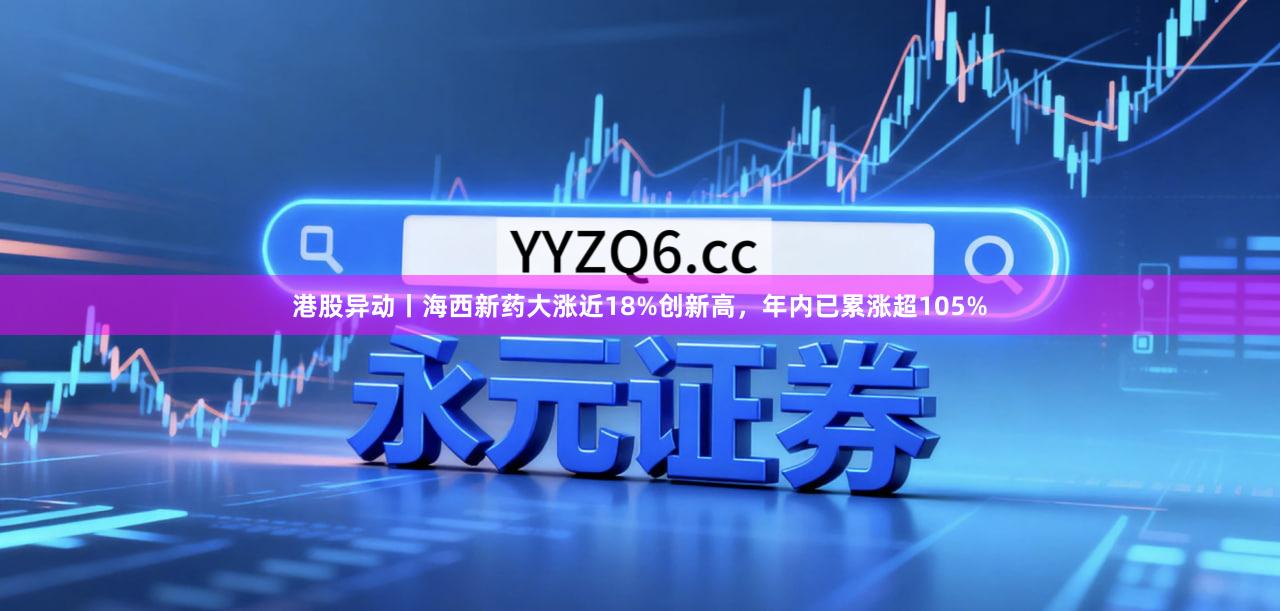 港股异动丨海西新药大涨近18%创新高，年内已累涨超105%