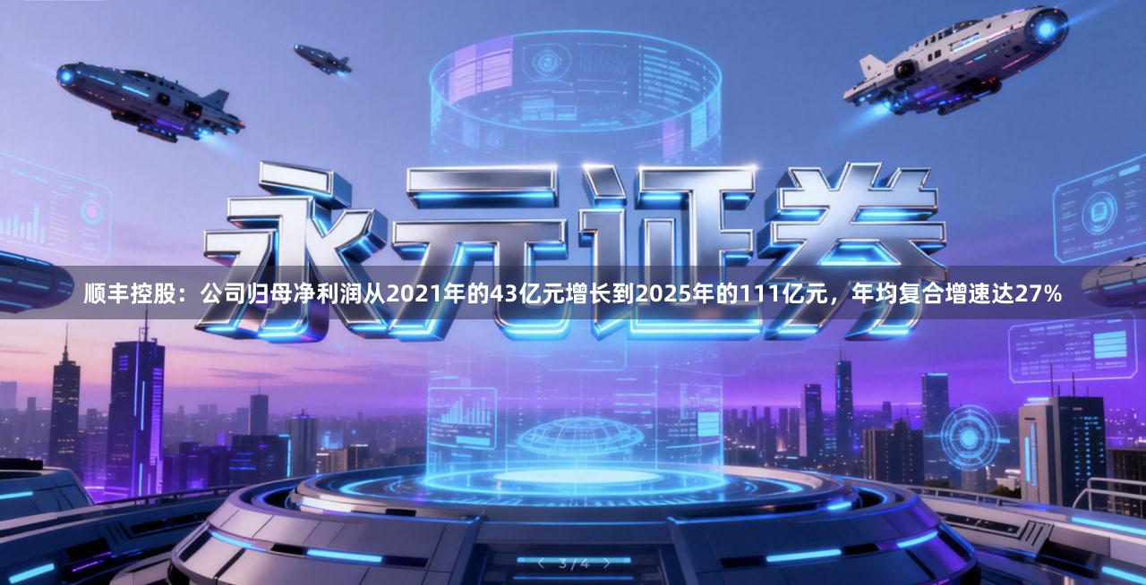 顺丰控股：公司归母净利润从2021年的43亿元增长到2025年的111亿元，年均复合增速达27%