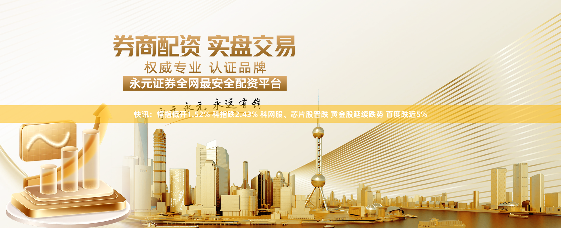 快讯：恒指低开1.52% 科指跌2.43% 科网股、芯片股普跌 黄金股延续跌势 百度跌近5%